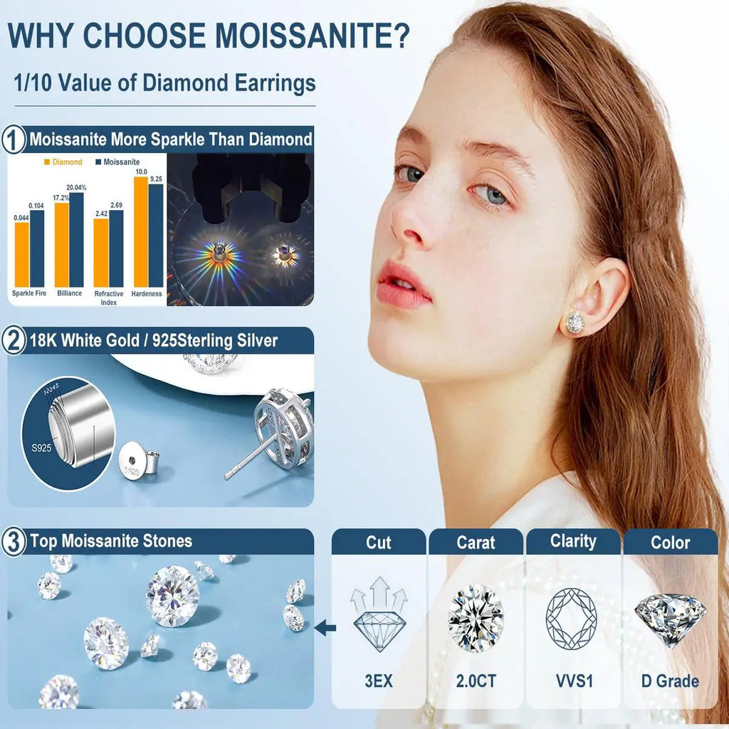 0.5ct 100% S925 Sterling Silver Round Moissanite Women's Simplicity Bubble Stud Earrings