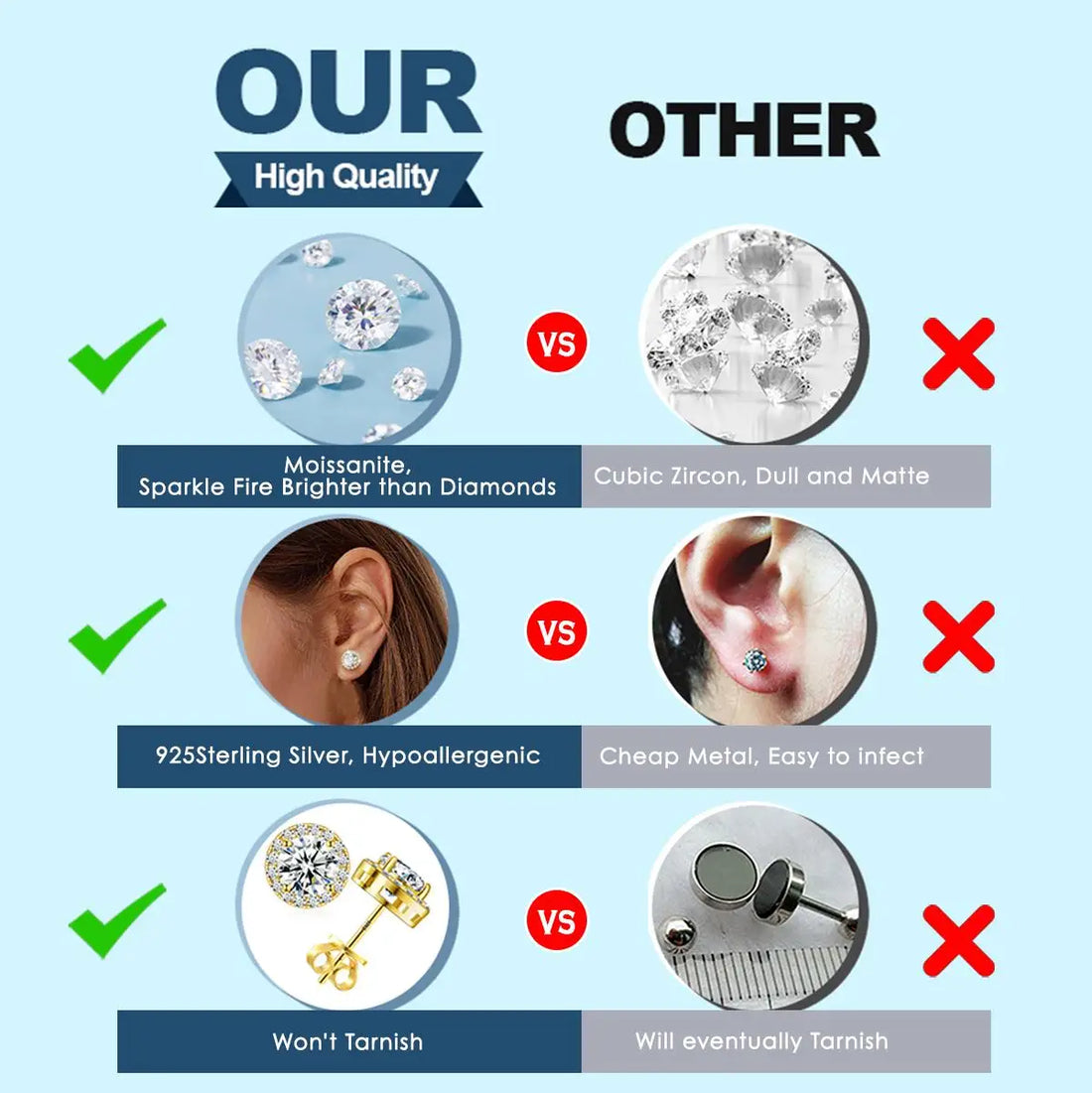 0.5ct 100% S925 Sterling Silver Round Moissanite Women's Simplicity Bubble Stud Earrings