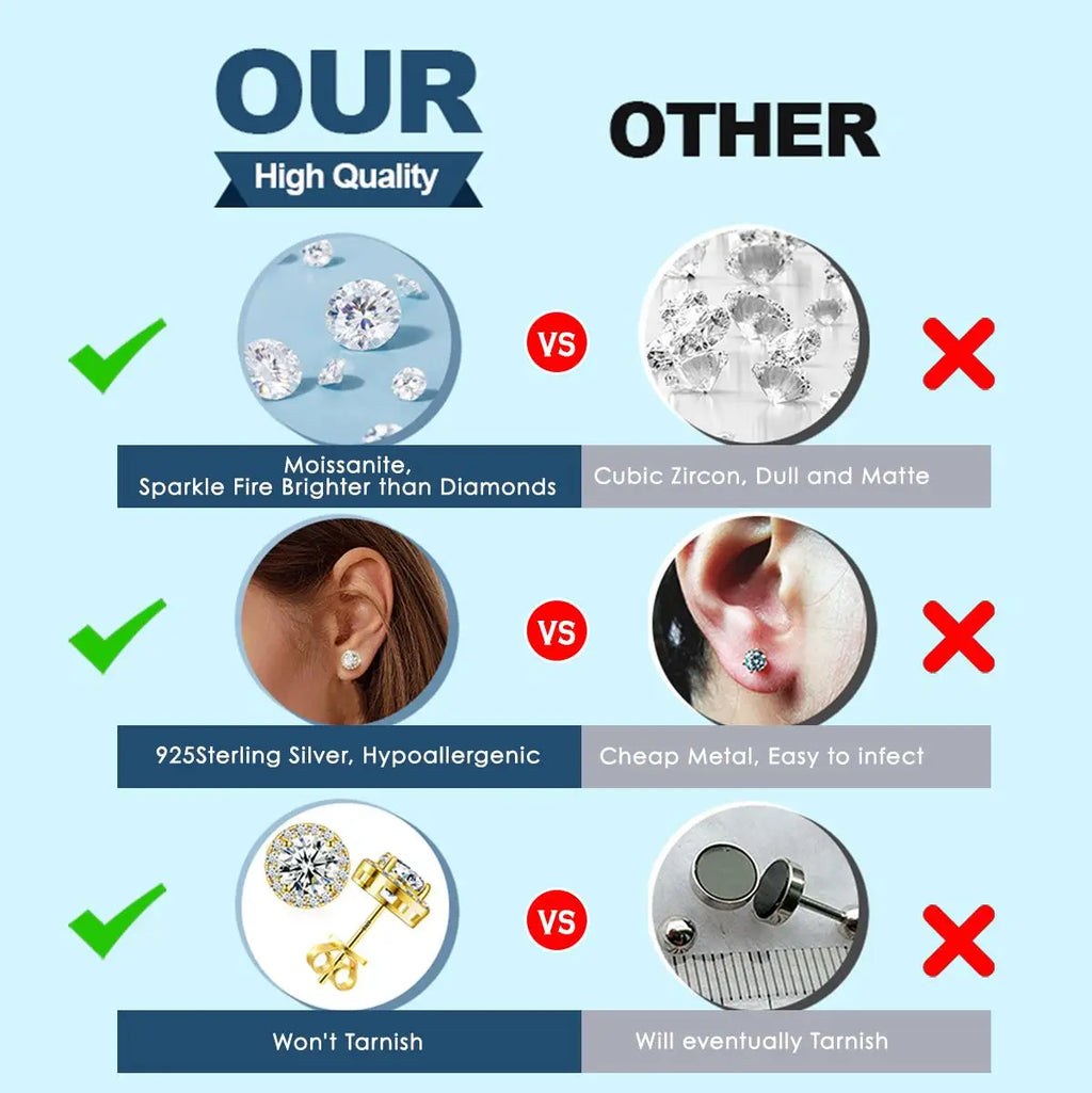 0.5-3ct 100% S925 Sterling Silver Square Moissanite Brilliant Earrings