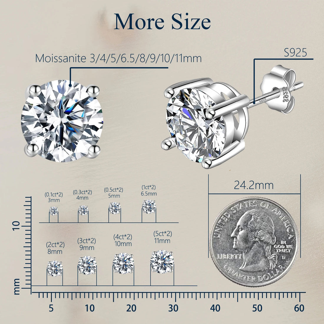 100% 925 Sterling Silver 0.1-3 Carat D-Color Moissanite Earrings for Men and Women