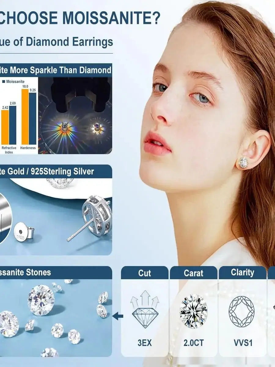 0.5-3ct 100% S925 Sterling Silver Square Moissanite Brilliant Earrings