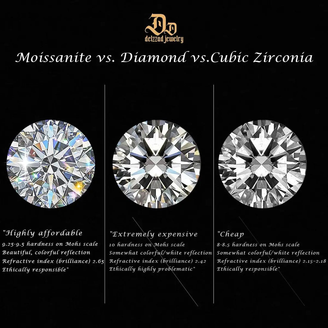 0.5-3ct 100% S925 Sterling Silver Square Moissanite Brilliant Earrings